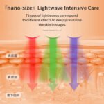 LED Beauty Mask Original for Skin Rejuvenation | LED mask, skincare, anti aging - Image 5